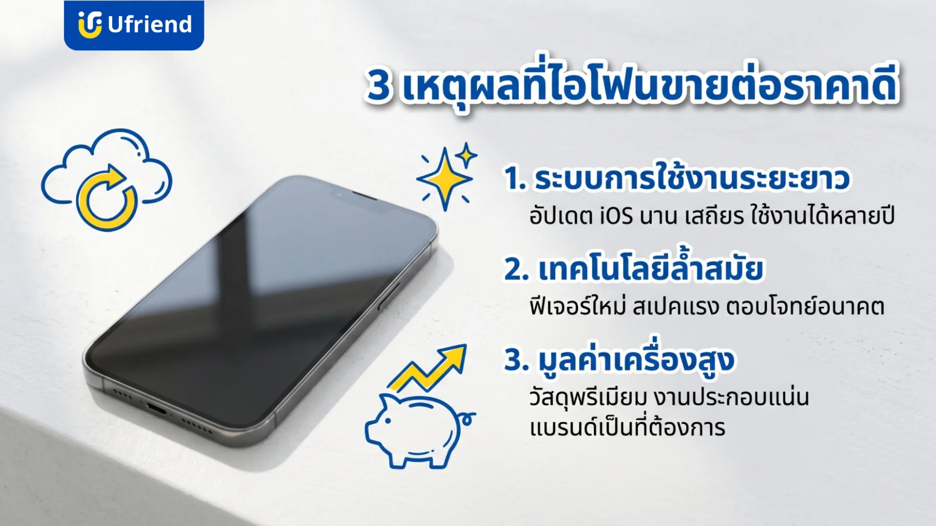 ไอโฟนเป็นสินทรัพย์ที่มีราคาขายต่อดีเพราะระบบปฏิบัติการเสถียรและใช้วัสดุพรีเมียมในการผลิต
