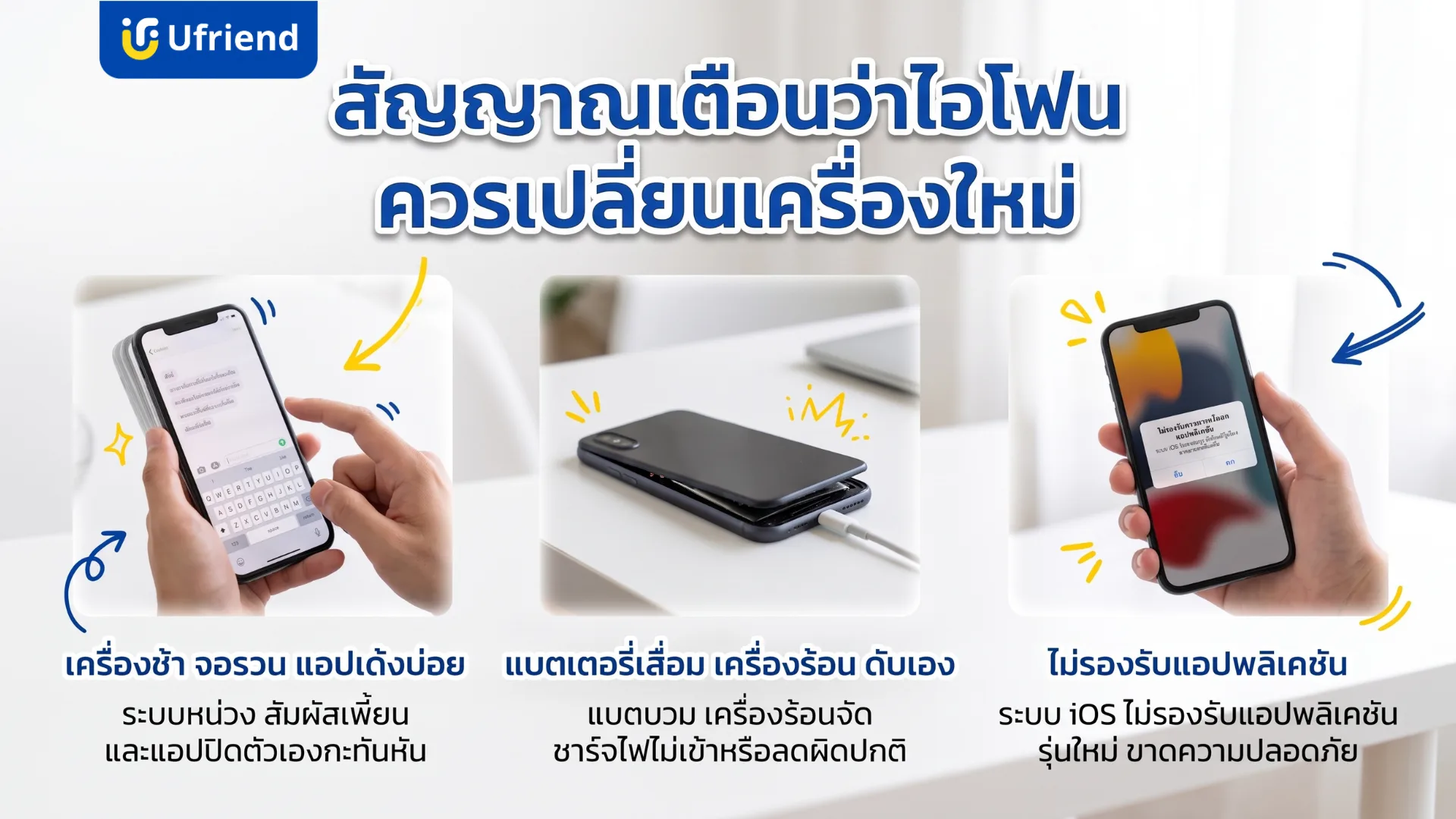 สัญญาณเตือนว่าไอโฟนควรเปลี่ยนเครื่องใหม่ เครื่องช้า จอรวน แอปเด้งบ่อย แบตเตอรี่เสื่อม เครื่องร้อน ดับเอง และระบบ iOS ไม่รองรับแอปพลิเคชันรุ่นใหม่