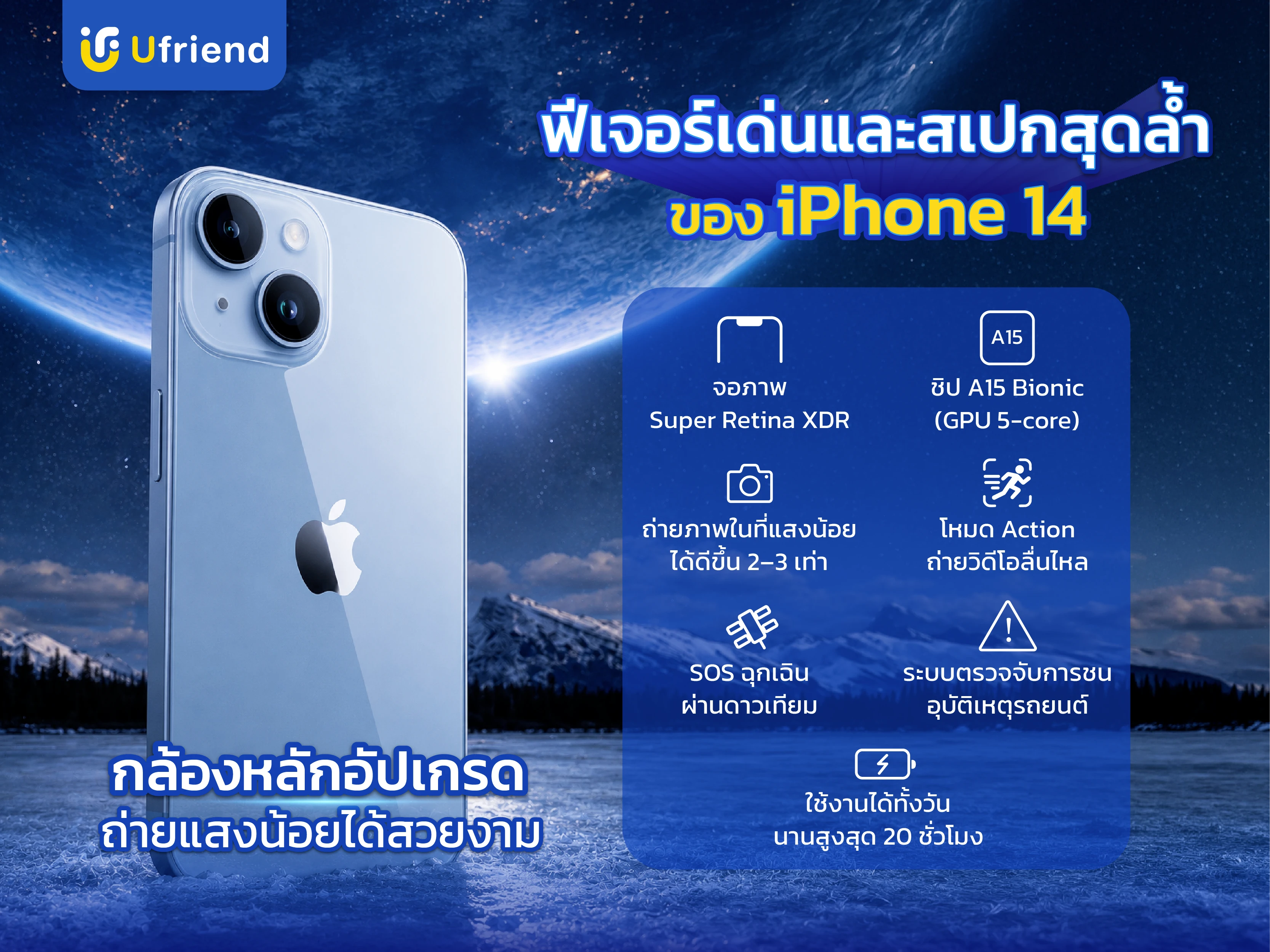 Feature และ Spec iPhone 14 จอภาพ Super Retina XDR ชิป A15 Bionic GPU 5-core โหมด Action ระบบตรวจจับการชน เล่นวิดีโอได้สูงสุด 20 ชั่วโมง