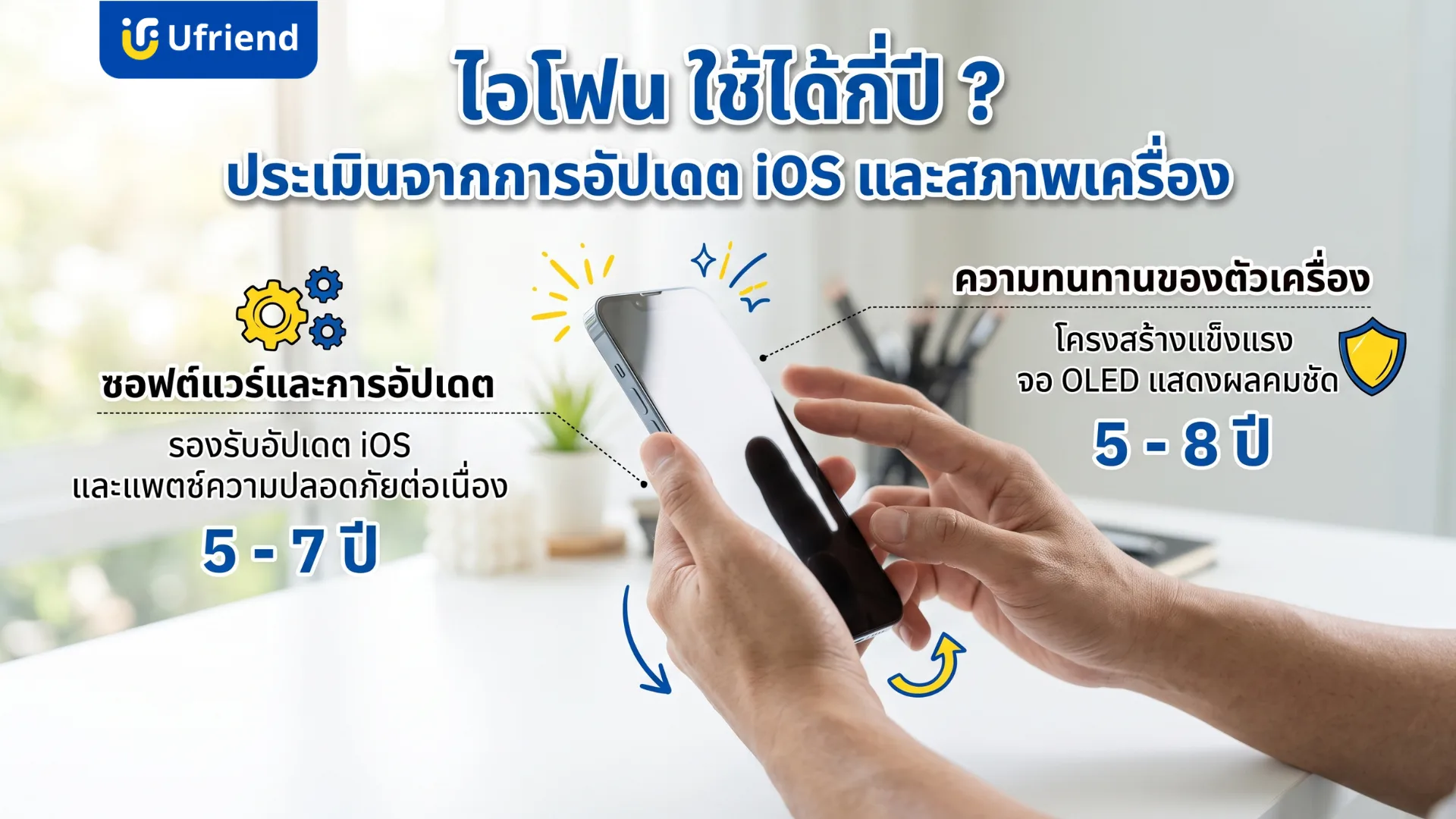 ไอโฟนใช้ได้กี่ปี ประเมินจากการอัปเดต iOS และแพตช์ความปลอดภัย 5 ถึง 7 ปี และความทนทานของตัวเครื่องกับจอ OLED 5 ถึง 8 ปี