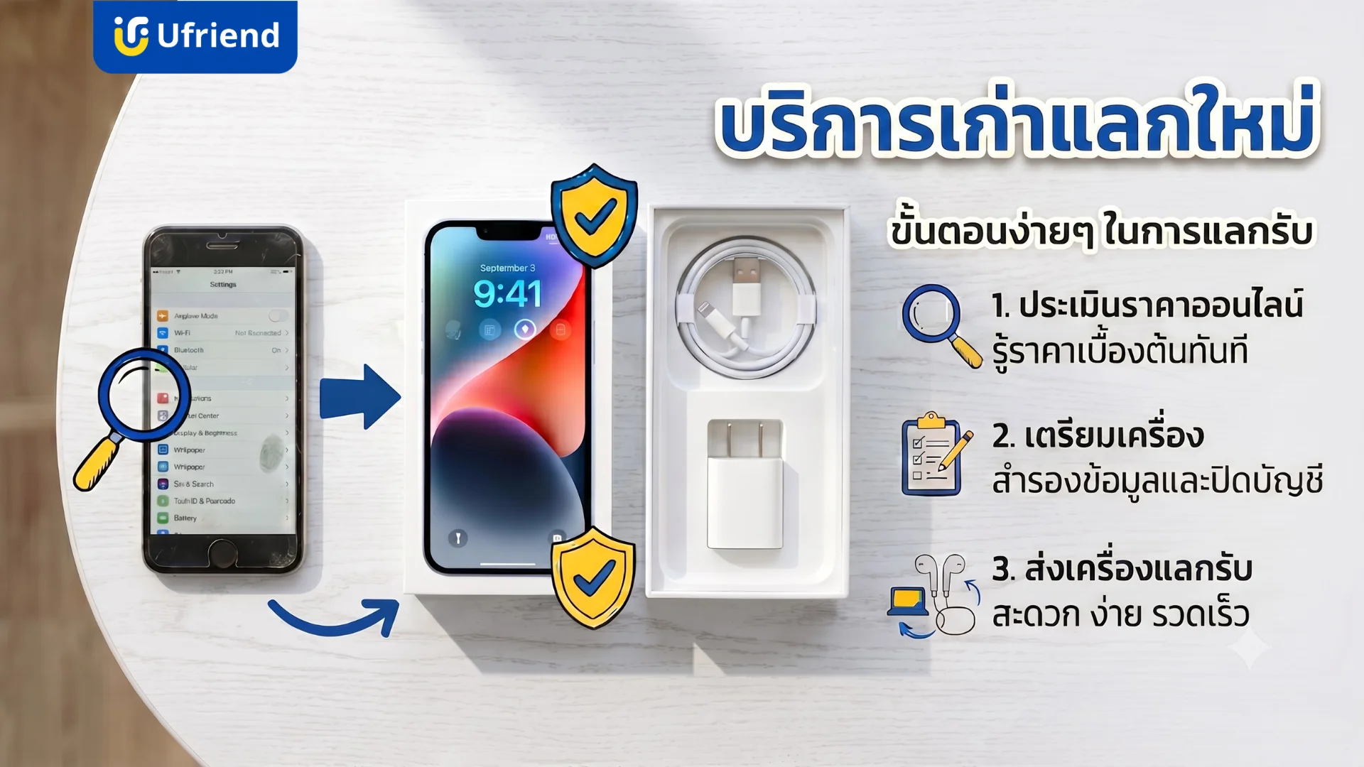 ไอโฟนเป็นสินทรัพย์ด้วยบริการแลกเปลี่ยนเครื่องเก่าเป็นเครื่องใหม่ที่ง่ายและคุ้มค่า