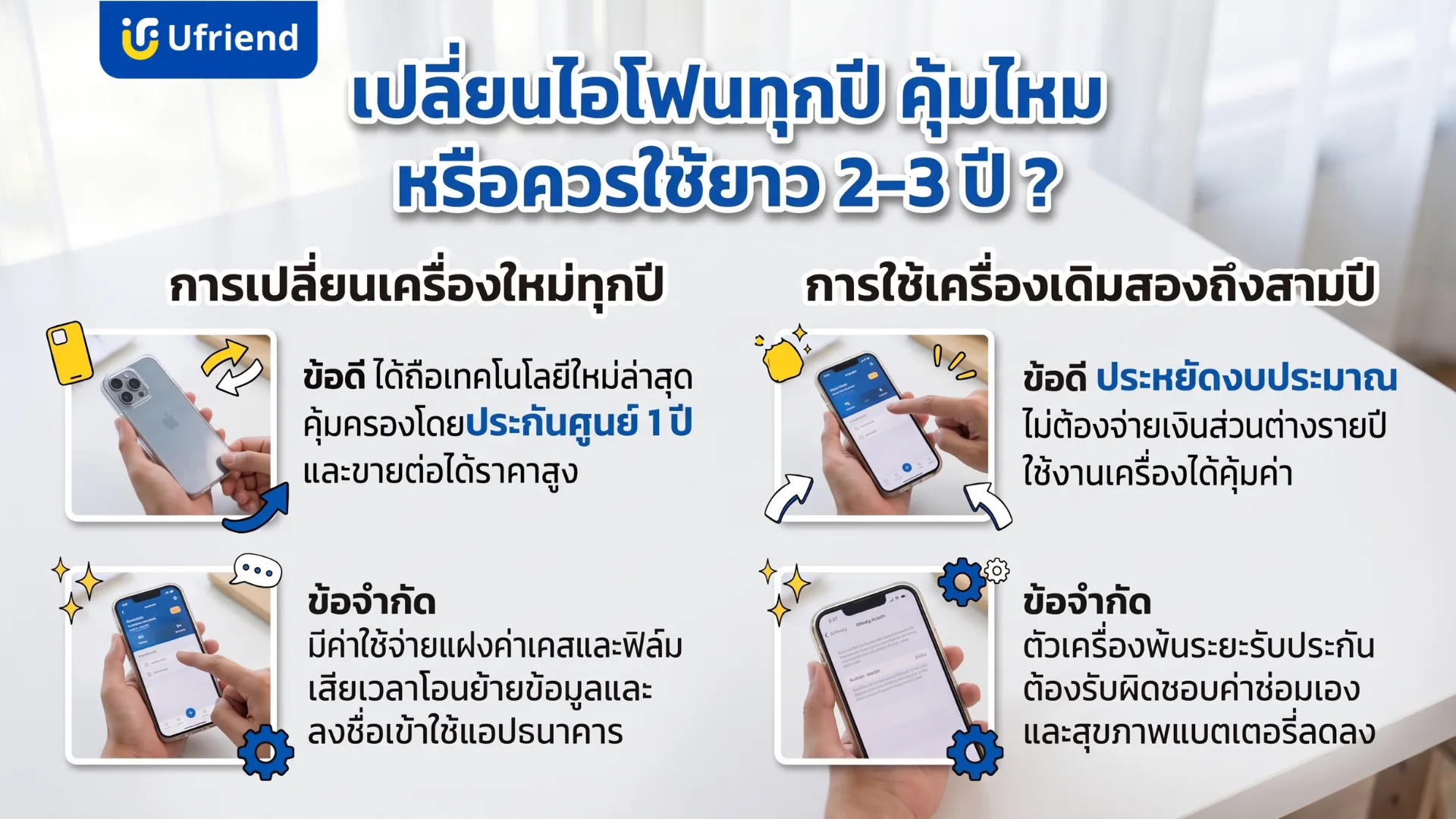 ข้อดีและข้อจำกัดของการเปลี่ยนไอโฟนใหม่ทุกปี กับการใช้เครื่องเดิมสองถึงสามปี